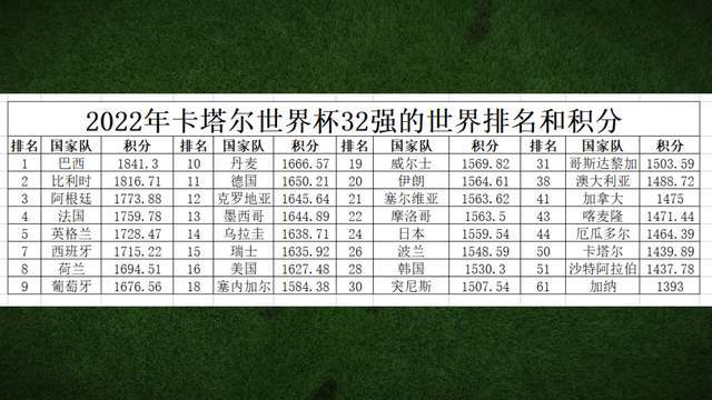 东亚足球杯规则比赛是谁举办的_足球东亚杯是什么比赛规则_2021年东亚杯足球赛