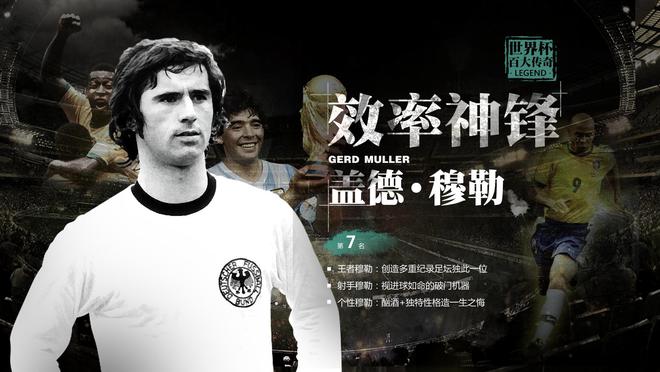 德国队史射手榜_德国足球队历史射手王_德国足球最佳射手
