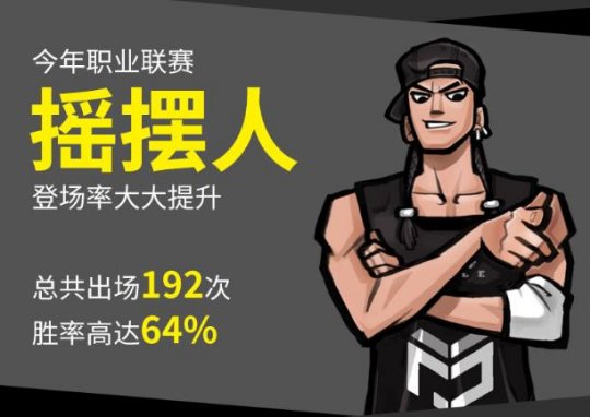2020街头篮球职业联赛_上海街头篮球圣地_上海浦东街头篮球联赛冠军