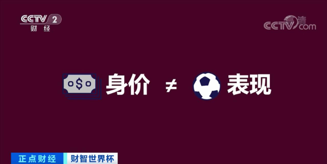 足球哪位球星历史身价最高_足球星身价排行榜2020_足球身价前十