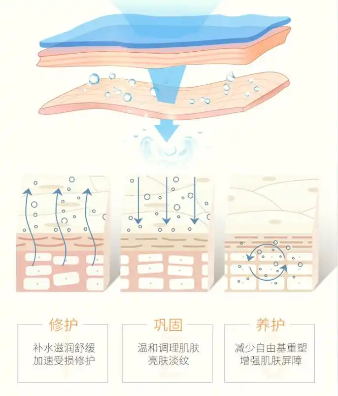 怎样脱离亚健康_远离亚健康_脱离亚健康的锻炼