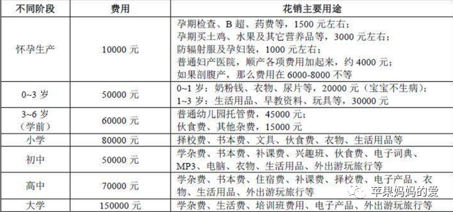 普通家庭的_普通家庭的生活_普普通通的家庭日常