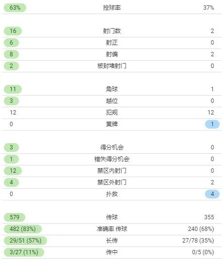 足球世界历史排名_足球历史排名前十名_世界足球历史前30球