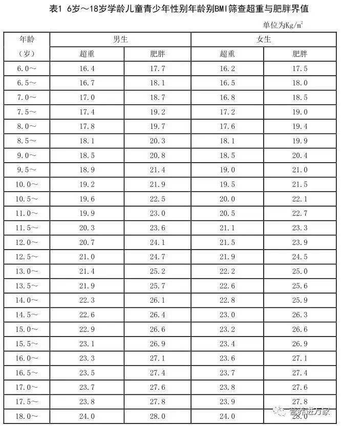 小学生跳身体操_小学生跳的操是什么歌名_小学生跳的体操